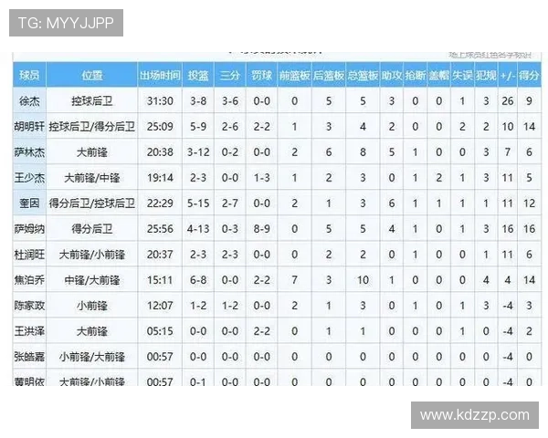 深圳乒乓球队以80分稳居锦标赛积分榜首位引发关注